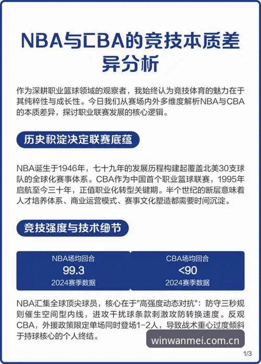 完美体育平台NBA数据中国官方主页下载全攻略：从旧版适配到版本同步的深度解析