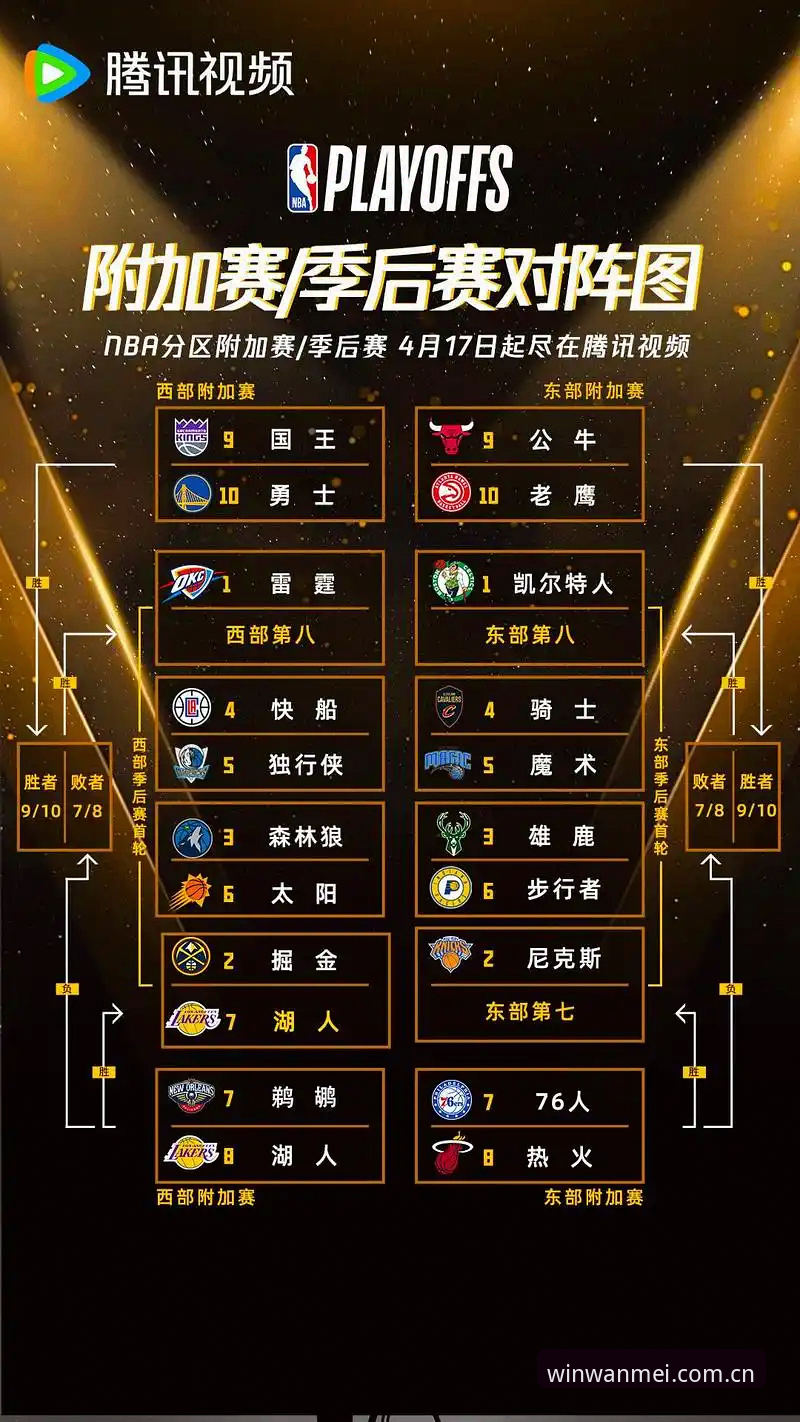 完美体育平台2024入口路径全面解析：从NBA数据到官方版本的细节考量